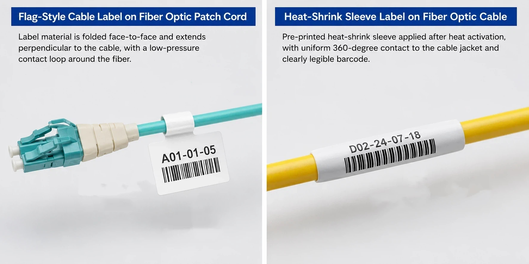 Cable labeling solutions - MakeID